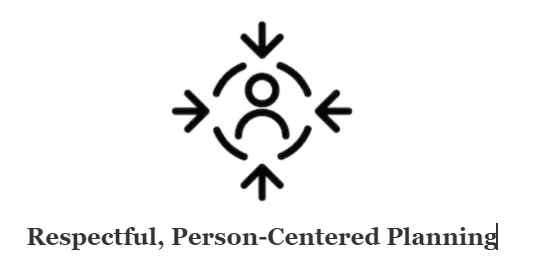 Person Centered Planning Icon